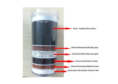 Cina Altezza totale della fase 18.2cm delle cartucce di filtro dall'acqua minerale della sostituzione 6 in vendita