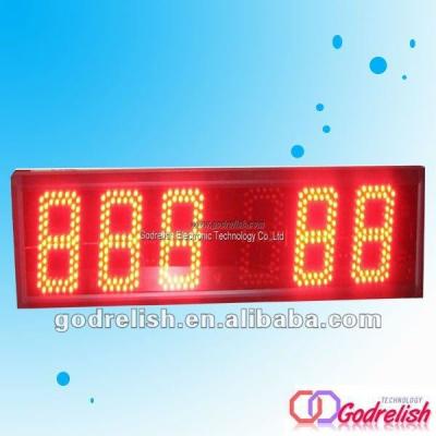 China New design building led display screen xxxvideo with CE GS505 for sale