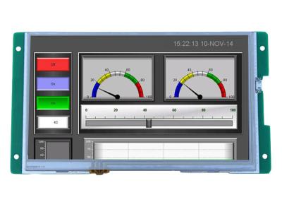 China Mensch-Maschine-Schnittstelle ARM Kern-Smarts TFT HMI Anzeigefeld-450cd/M2 zu verkaufen