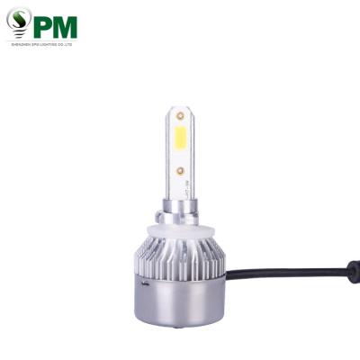 China 1500lm ip65 880 Super Bright Waterproof Led Headlights Bulb 124 Spider (348_) for sale