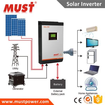 China Office home appliances factory sales 4kw direct on/off grid battery less mppt solar inverter for sale