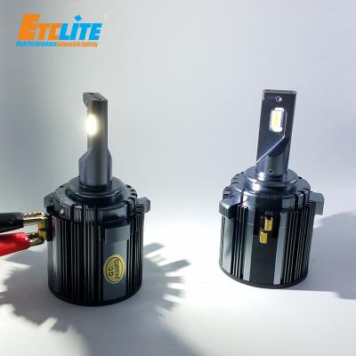 China High Brightness H7 Etclite Led Headlight Lights Csp Chips 72W 7200Lm 6000K 12V Led Headlight With Canbus for sale