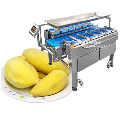 Chine Peseur principal de Multihead du fruit 12 à vendre