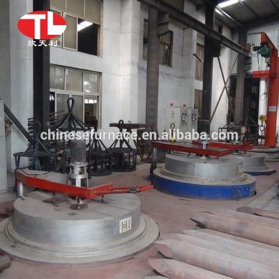 China Nitrogen Mine Protector Furnace Nitrogen Protector For Machine Parts for sale