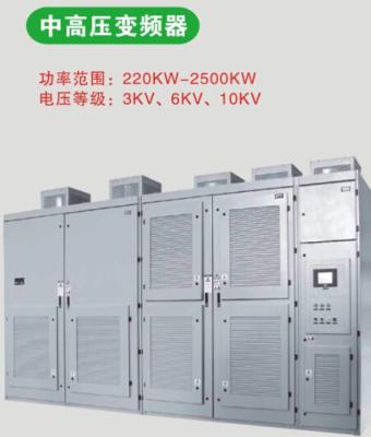 China Heavy Load High Voltage Power Inverter Smoothly Soft Start For Mine Working Machines for sale