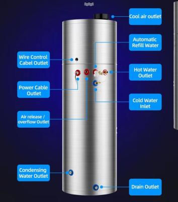 China 300 liter Indirect heating all in one heat pump with pressure-free tank for sale