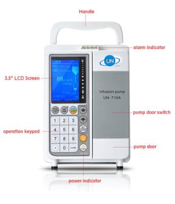 China 0~999ml Infusion First Aid Pump With Veterinary High Resolution for sale