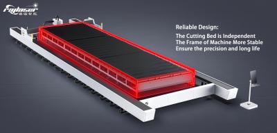 China Máquina de corte a laser Gantry Cypcut Sistema de controle de corte a laser máquina de CNC máquina de corte a laser de alumínio à venda