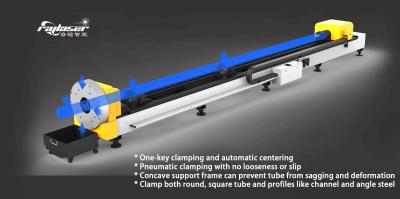 China Industry CNC 1000w Metal Tube Fiber Laser Cutting Machine steel tube laser cutting machine aluminium laser cutting machine for sale