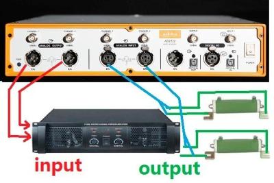 China Hochfidelitäts-Audiospektralanalysator 105 dB SNR 50Ω Ausgangsimpedanz zu verkaufen