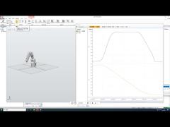 Simulation and analysis of the manipulator motion curvesSimulation and analysis of the manipulator m