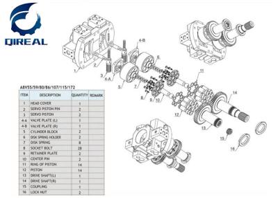 China De Hydraulische Pompvervangstukken A8V55 A8V59 A8V80 A8V86 A8V107 A8V115 A8V172 van A8V Handok Te koop