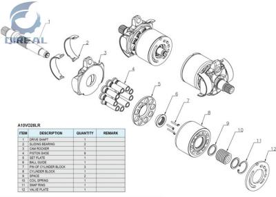 China A10VO28 A10VO45 A10VO60 A10VO63 A10VO71 A10VO74 A10VO100 A10VO140 Rotary Group Repair Kit for sale