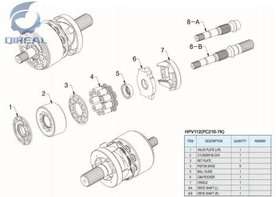 China HPV112 de Reparatiedelen van de hydraulische Pompvervanging voor Graafwerktuig PC210-7K A2F107 Te koop