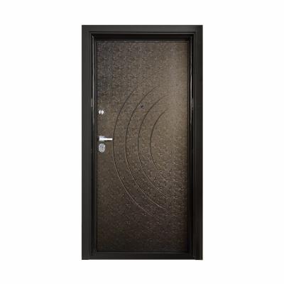 China Modern luxury modern stainless steel pvc steel doors Italian factory CE style safty door for sale