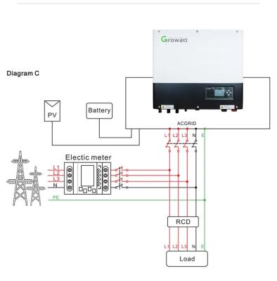 China Growatt 10kw 10ka low frequency inverter module 3000w 4000w 5000w 10000w solar hybrid inverter 505*453*198mm for sale