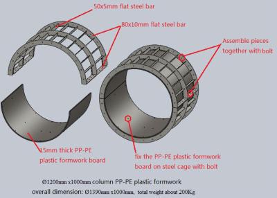 China 2013 hot spun concrete column formwork round column for sale