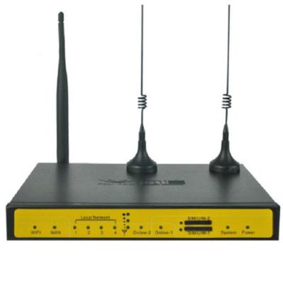 China F3B32 M2M Wifi Dual Sim 3G Outdoor Router for for CCTV, IP Camera, ATM, POS. F3B32 for sale