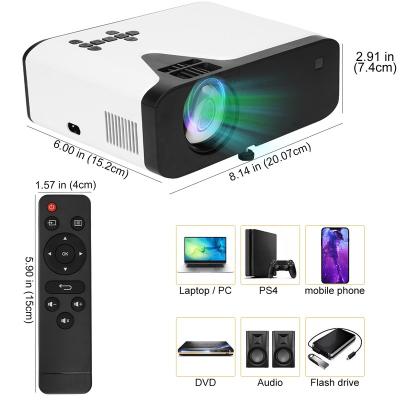 China Cast Mobile Pico Android Wireless Wifi Phone Led Mini Proyertor 720P Portable Home Theater Pocket Projector for sale