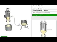 Stainless Steel Food Powder Qvc Pneumatic Vacuum Conveyor