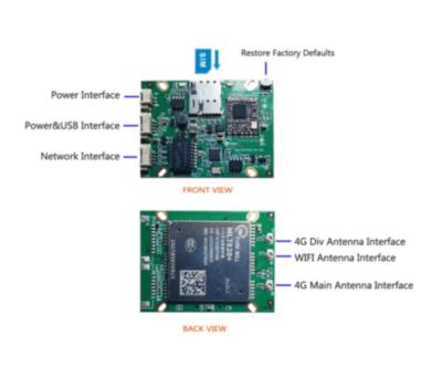 China Electronics Device / CPE 4G Router Model AF007 4G LTE Router With Sim Card And 4G Router PCBA Board for sale