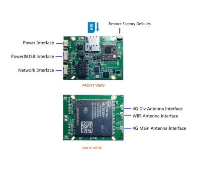 China 4g ZTE Solution 4g Wifi Module Hot Selling India 4g Sim Wifi Module Model AF007 PCBA for sale