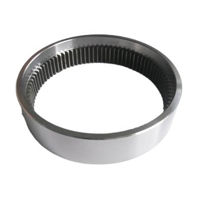 China Material of Construction Shops Custom Standard Steel Tooth Helical Inner Ring Inner Ring Destiny 100% Inspection For Factory for sale