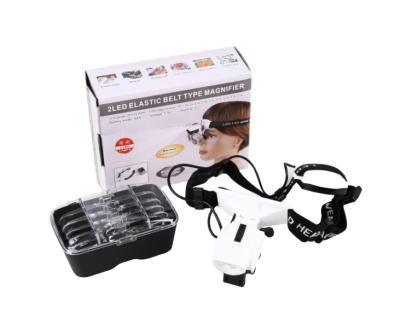 China Reading 2021 New Upgraded Multi Version Headband Magnification Headset Magnifiers For Narrow Work for sale