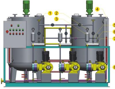 China Automatic plant product-adding device/automatic dosing device/reagent feeder for sale