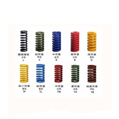 China Professional Coil Spring Die Coil Spring Mold Spring for sale