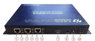 China HD-A601 Full HD-A601 Sexy Video Wall Sexy Full Display Movies XXX Indoor Led Controller for sale