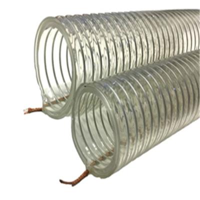 China China factory PVC steel wire Flexible Reinforced suction water pipe/tube/hose for sale