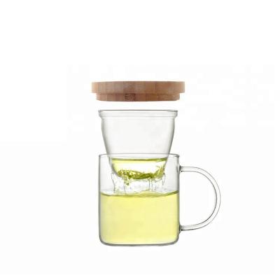 China Sustainable Portable Pyrex Glass Coffee And Chinese Tea Maker With Infuser Strainer for sale