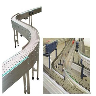 China Food Belt Conveyor / Conveyer Belt / Food Conveyor for sale