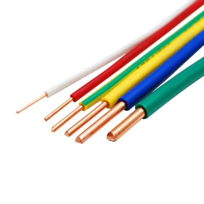 China Building CE Standard Rubber Insulated Electrical Wire H05G-U H07G-U H07 G-R Industrial Cables for sale