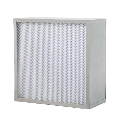 China Factory China Manufacturer Conditioning Element Hepa Filters Air Filter for sale