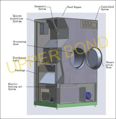 China Tobacco Processing Equipment Flavor Mixing Cooling Drying Machines for sale