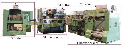 China Máquina de empacotamento de alta velocidade MAXS do cigarro HCF80 para cigarros enormes à venda