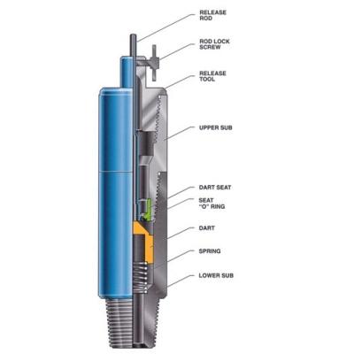 China Used to prevent wells from unreservedly flowing up the drill string inside the punch, api IBOP for the drill rod for sale