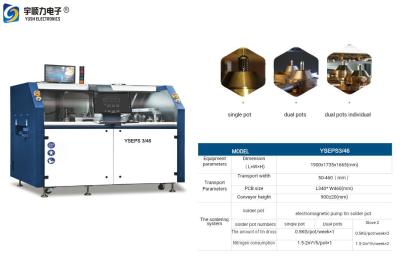 China horno sin plomo selectivo del flujo del módulo del espray del flujo del sistema que suelda 2L en venta