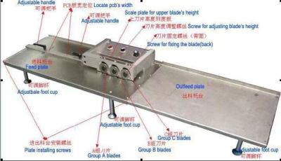 China 420X guia de Web cortado V da máquina do PWB Depaneling de 280 x de 400mm 25Kg 110 220V 60W para cima e para baixo 2 lâminas circulares à venda