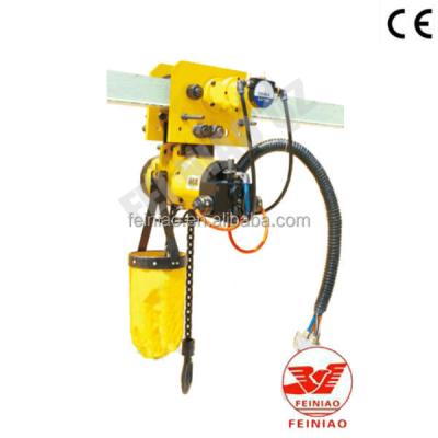 China Lifting Goods Air Balancing Pneumatic Dipper Crane for sale