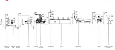 China 3 - 4ton/H PLC-Wasserhaustiere ziehen Fertigungsstraße 35 * 6 * 7M Commercial Use ein zu verkaufen