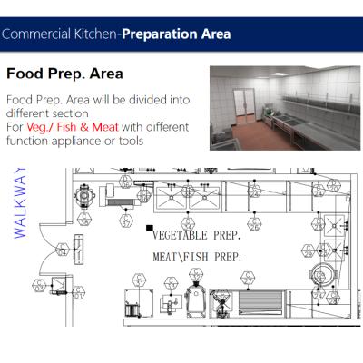 China ETL Food Prep Area / Professional Commercial CE Design Food Prep Area Kitchen and Other Food Processing Machinery Equipment for sale