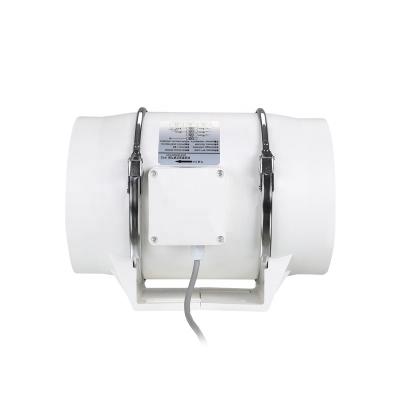 China China Supplier Hot Sale 75W 6 Inch Industrial Motor Fan Control Fan With 2600R/Min Speed for sale