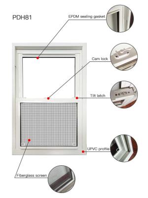 China Weißes PVC-Doppelhängefenster Wärmedämmung UPVC-Profil Fenster ODM zu verkaufen