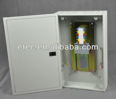 China Three phase electrical distribution panel to din rail for sale