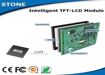 China Helligkeit 1000 cd/m2 TFT LCD-Modul 5 Zoll mit Rinde CPU/Fahrer zu verkaufen