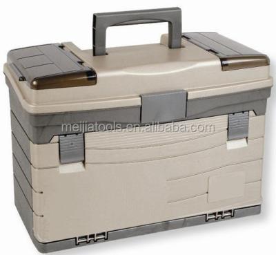 China pp Meijia plastic fishing tackle box/seet fishing box with three drawers for sale