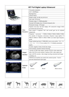 China Van de Machineschapen van de Wearproof Veterinaire Ultrasone klank de Ultrasone klankscanner 12,1 Duim SVGA Te koop